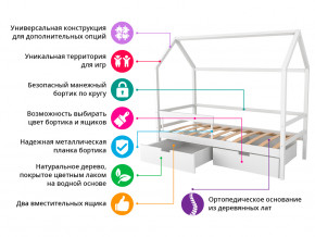 Кровать-домик Svogen с ящиками и бортиком графит в Чесме - chesma.magazinmebel.ru | фото - изображение 2