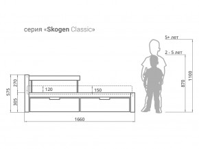 Кровать Svogen classic с ящиками и бортиком дерево-графит в Чесме - chesma.magazinmebel.ru | фото - изображение 2