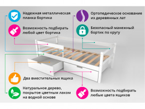 Кровать-тахта Svogen с ящиками и бортиком бежевый в Чесме - chesma.magazinmebel.ru | фото - изображение 4