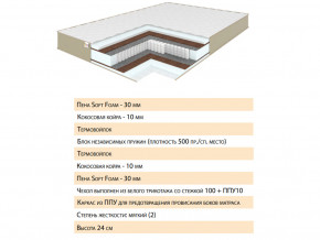 Матрас Волле 140х200 в Чесме - chesma.magazinmebel.ru | фото - изображение 2